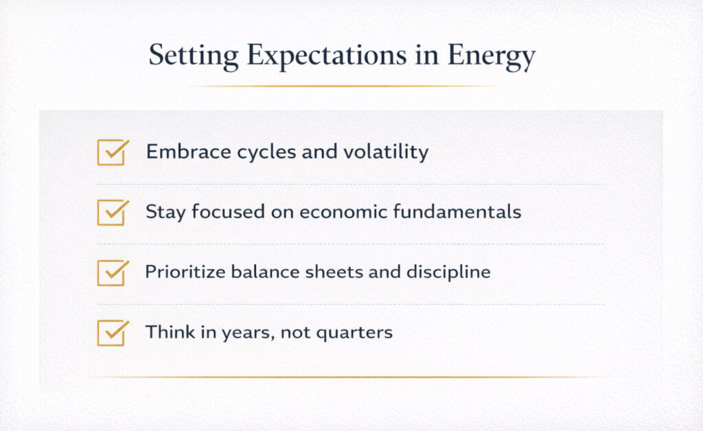 Framework outlining key considerations for energy investing
