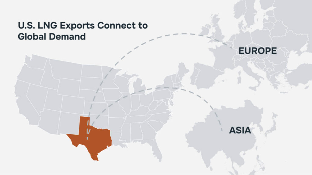 Map showing U.S. LNG export terminals and major overseas import regions.