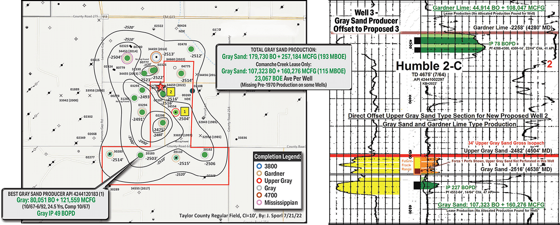 Comanche Creek Lease