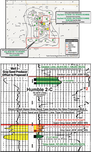 Comanche Creek Lease