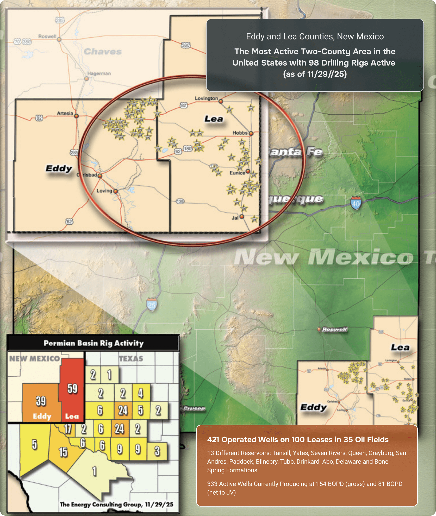 Eddy and Lea Counties, New Mexico